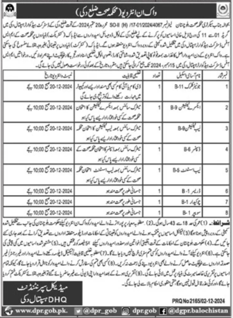 Health Department Duki Balochistan Jobs 2024