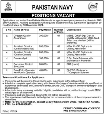 PNS Shifa Karachi Pakistan Navy Jobs 2024