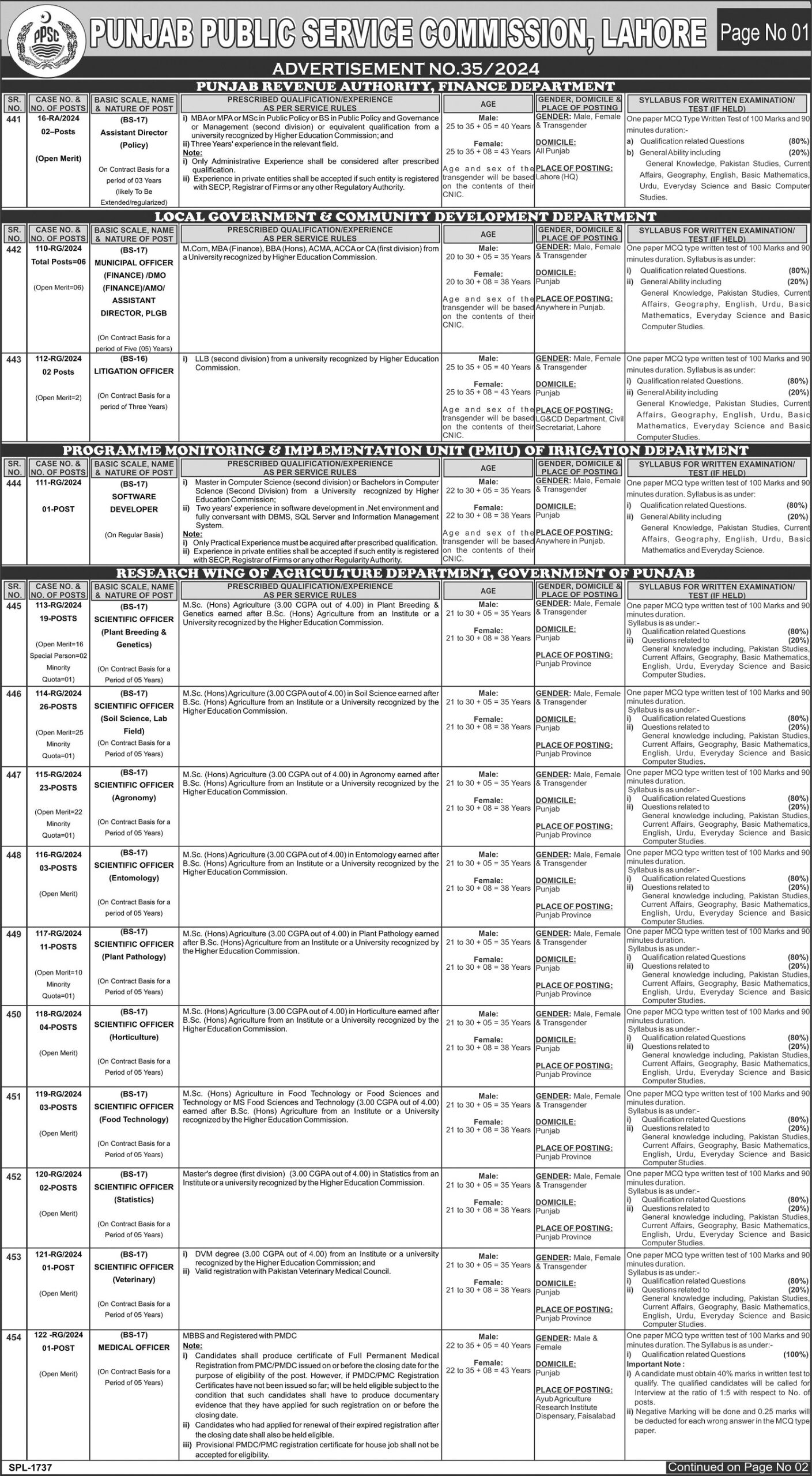 Punjab Public Service Commission PPSC Lahore Jobs 2024