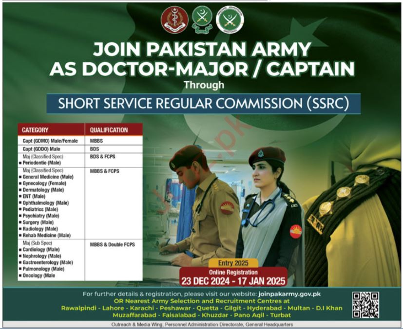 Pakistan Army As Doctor Rawalpindi Jobs 2024