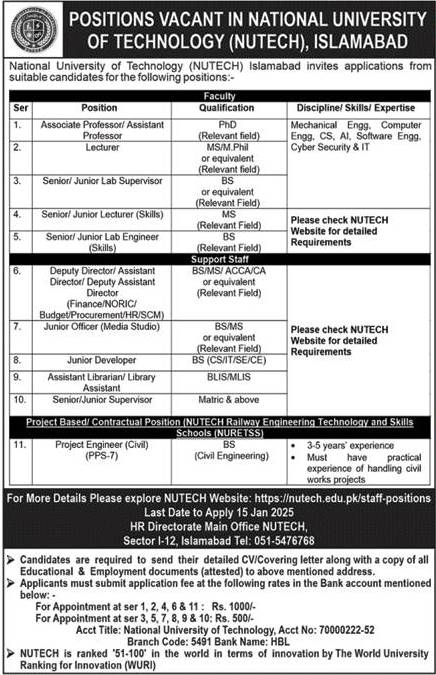 National University of Technology NUTECH Islamabad Jobs 2025