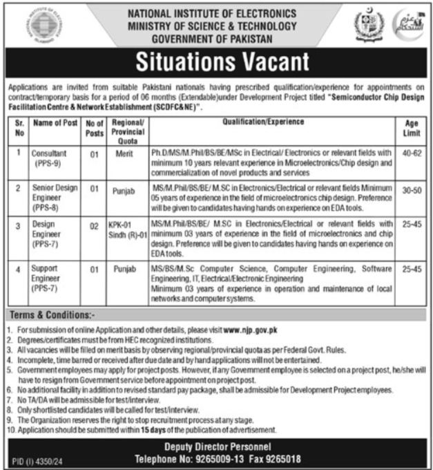 Ministry of Science and Technology MOST Islamabad Jobs 2025