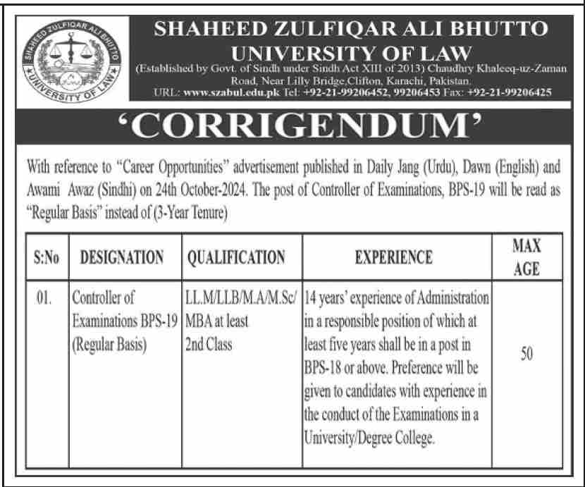 Shaheed Zulfiqar Ali Bhutto University of Law SZABUL Karachi Jobs 2025